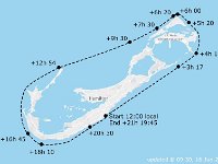 The course